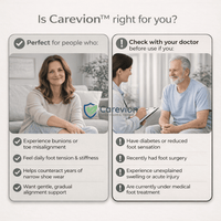 Carevion™ Foot Alignment System Kit - Carevion