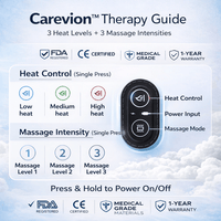 Carevion™ LumbarRelief 3 - in - 1 Therapy Pillow - Carevion