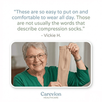 Carevion Zipper Compression Socks - Easy - On Support for Seniors & Mobility - Carevion