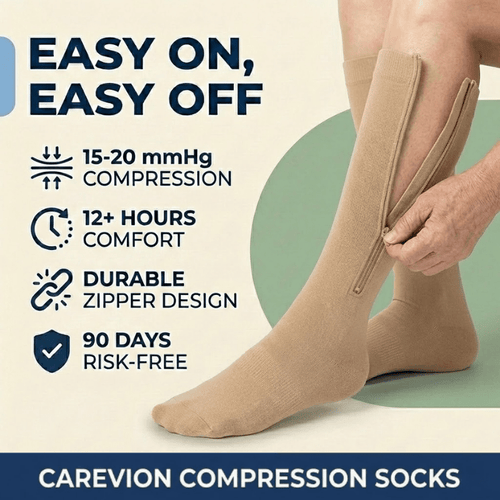 Carevion Zipper Compression Socks - Easy - On Support for Seniors & Mobility - Carevion